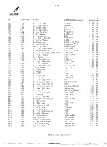 Uitslagen Marathon 1980-pagina 3 001
